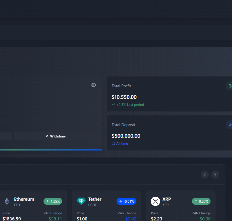 All-in-One Laravel PHP Investment & Bitcoin Platform